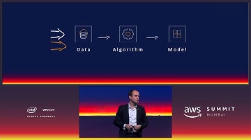 AWS Mumbai Summit 2018 - Keynote with Olivier Klein, Head of Emerging Technologies, pt. 2