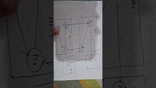 MODELS OF DEADLOCK MALAYALAM DISTRIBUTED COMPUTING
