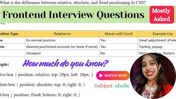 Top Frontend Interview Questions and Answers | HTML CSS JavaScript Interview Prep 2025 [Part 2]