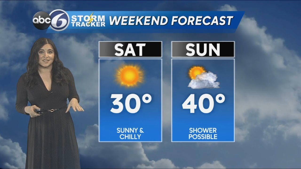 Friday Morning Forecast - YouTube