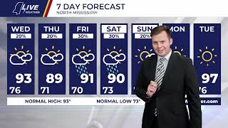 Gabe's Tuesday Night Forecast - 7/21/26