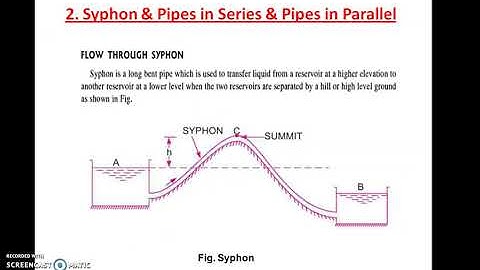 Internal flow III  by Dr. Satish J. Suryawanshi