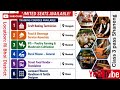 Ka Lad kaba phin sengkam lajong | Free Training | Skills Meghalaya MSSDS | Ri Bhoi District