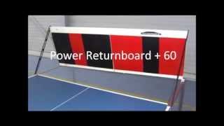 Returnboard Kaufinformation