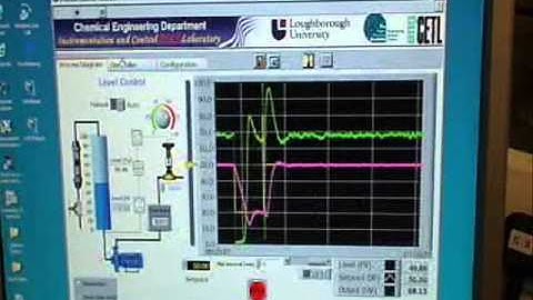 Process Control Lab Intro