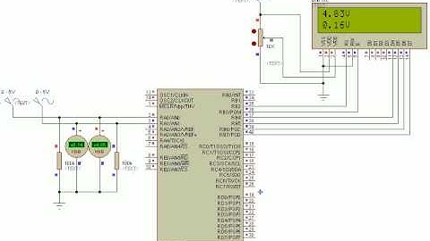 Proton Tutorial - Analogue To Digital Conversion (ADC)