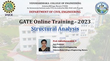 GATE 2023 Civil Engineering: Structural Analysis