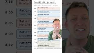 Was the Anesthesiologist who administered potassium into the spine negligent? Is it criminal?