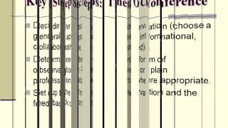 Reflective Clinical Supervision