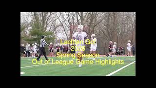 Lachlan Got 2026 Spring Season Highlight-Out of League Games