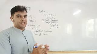 computer science 2nd year ch#12 lec#32 topic while loop