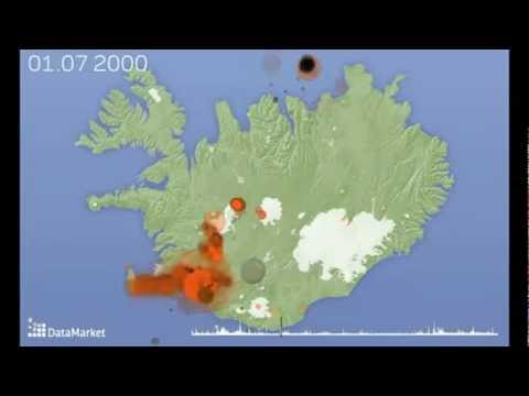 Video: Forskellen Mellem Vulkaner Og Jordskælv