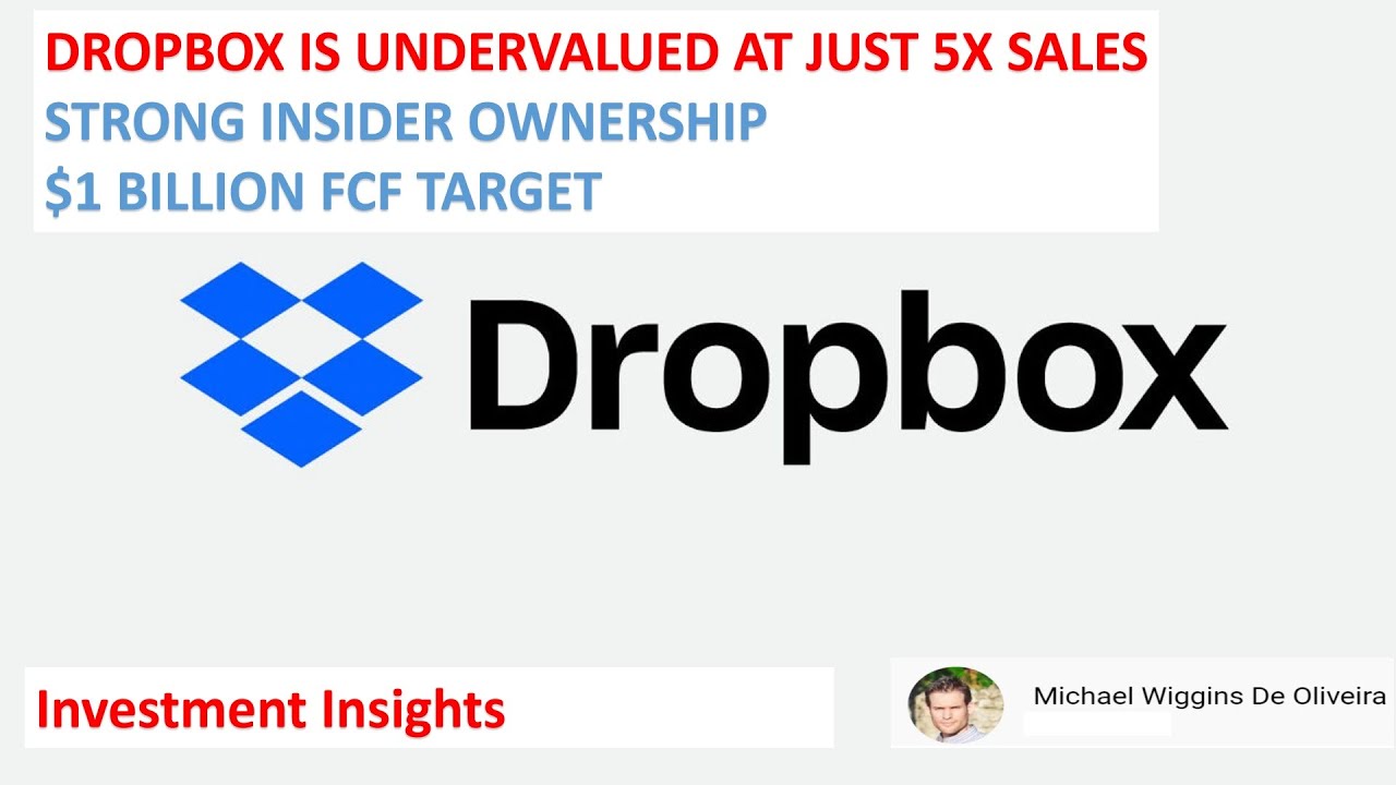 Dropbox is Undervalued, Here's Why YouTube