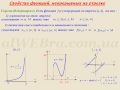Видеоурок "Свойства непрерывных функций"