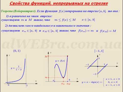 Определение предела по гейне пример Видеоурок "Свойства непрерывных функций" - YouTube