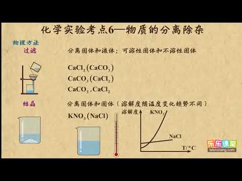 18化学实验考点6——物质的分离除杂1  能力提升  初中化学