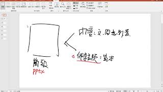 PowerPoint母片製作-1.簡報基本概念及下載範本 