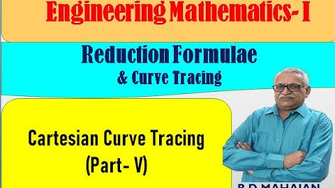 Engineering Mathematics I I Unit 4: Reduction Formulae & Curve Tracing I Cartesian Curve Tracing