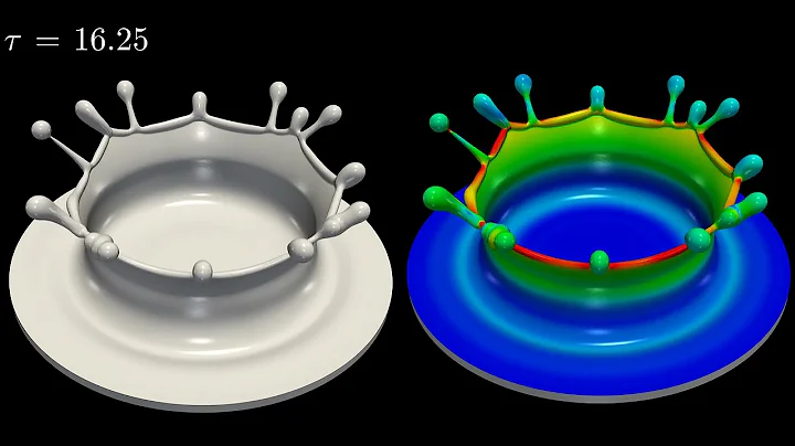 Drop splash in a thin film