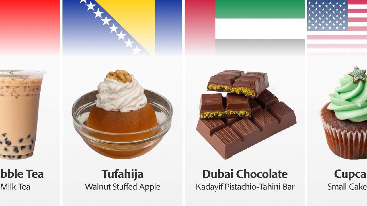 Desserts & Sweets From Different Countries [1] 🌏🍰✨