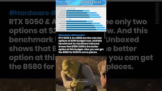 Best GPU for $250 budget - RTX 5050 vs Arc B580