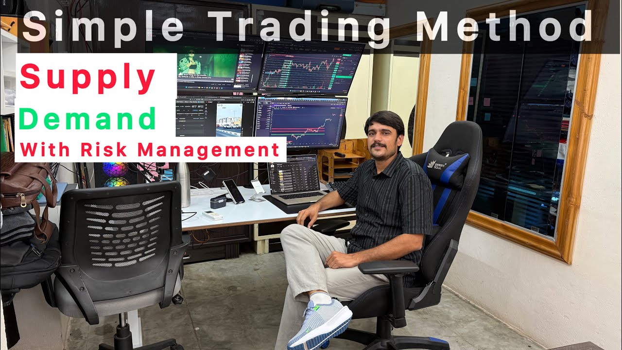 How To Start Trading Simple Chart Reading | Risk Management Trading ...