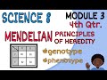 Mendelian principles of inheritance module 3 science 8 fourth grading period