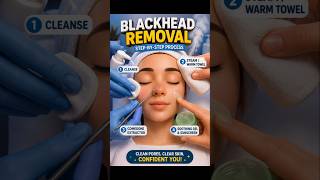 Blackhead Removal Process Explained 😱 | Dermatologist Extraction in 3D Animation