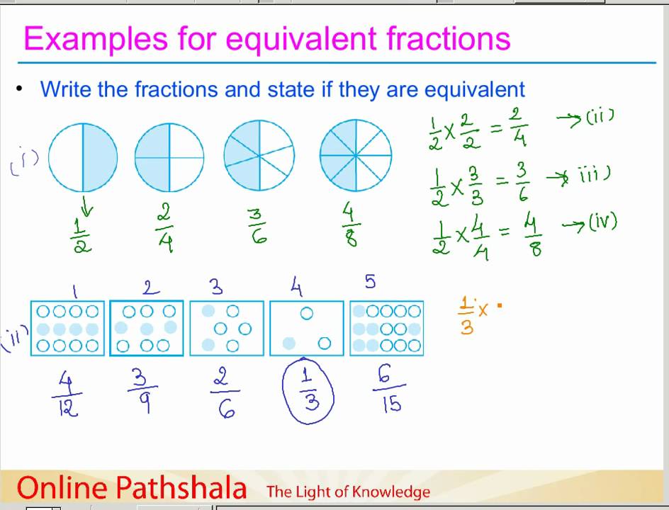 math problem solver equivalent fractions