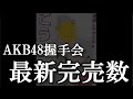 4/1時点 AKB48 63rdシングル OS盤 メンバー別 完売数について48古参が思うこと【AKB48】