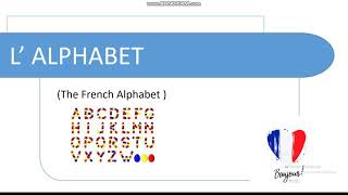 Learn the French Alphabet pronunciation (L Alphabet Français)