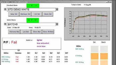 Datacolor TOOLS - Desktop
