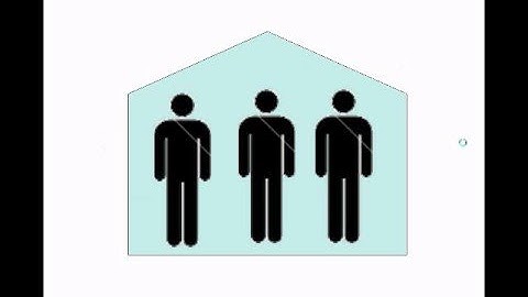 Frustrated with CRM like Salesforce.com and Act!  Try a Simple CRM.