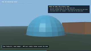 dome housing case
