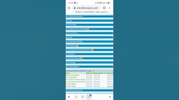 #amu #list #exam amu selection list 2020-21 #11