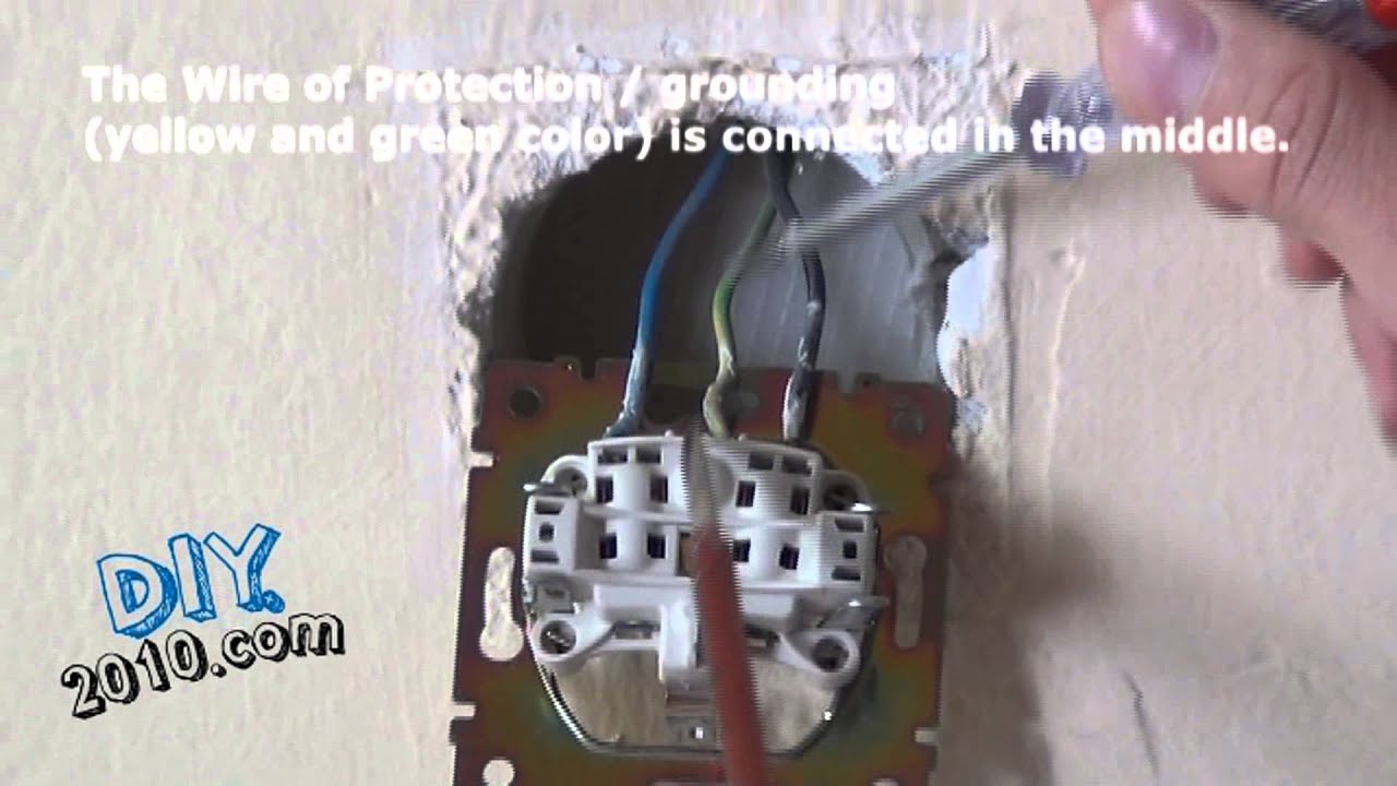 How To Replace A Wall Outlet Wall Socket