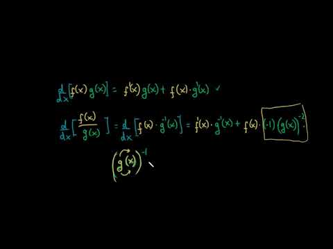 განაყოფის წესი ნამრავლის წესისა და ჯაჭვური წესისგან