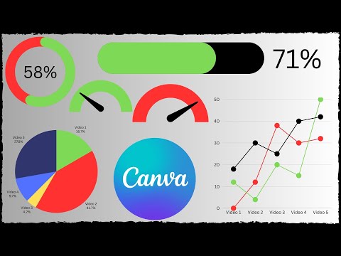 Infographics: Create Progress Bars & Charts In Canva (EASY!)