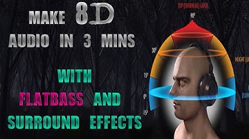 How To Make 8d Audio | Surround Effect | FlatBass
