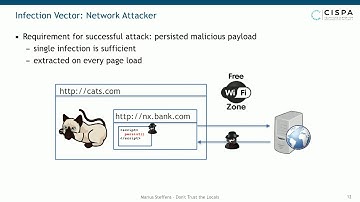 NDSS 2019 Investigating the Prevalence of Persistent Client-Side Cross-Site Scripting in the Wild