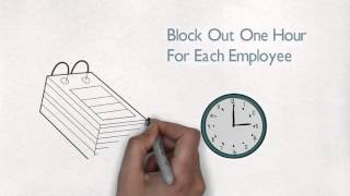 Preparing for the Performance Appraisal