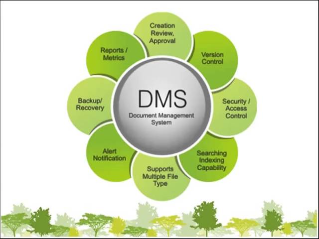 Document Scanning Filling and Archiving system class=