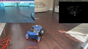 Monocular ORB-SLAM Implementation