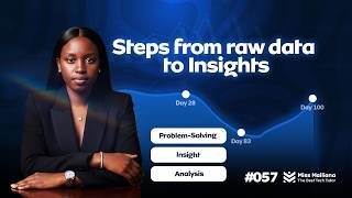 57/100 Days of Data: Visualizing Trends & Outliers | Charts for Data Analysis