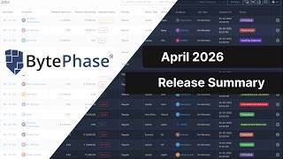 Custom Domain, Employee Performance, Commissions & More — BytePhase April 2026 Release Walkthrough