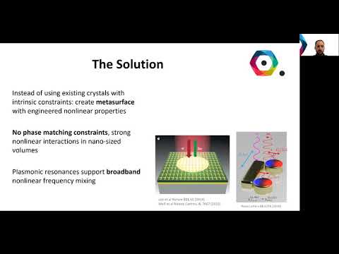 Wavelength agile nanophotonic SPDC sources