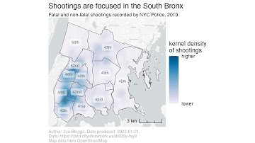 Controlling map titles and legends in R