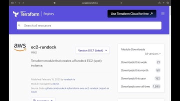 CHANGELOG v0.0.7 - ec2-rundeck terraform module