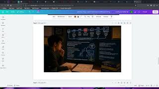 Networking Is Learning the Language of Systems | Why the CCNA Matters