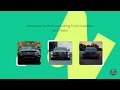 Highlands Automotive Service Business Profile